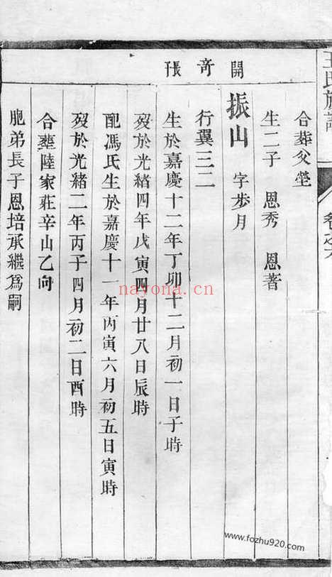 【王氏族谱】（江苏家谱）_N1552.pdf