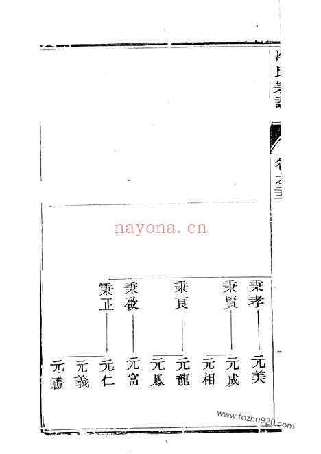 【云阳冷氏宗谱】_N6884.pdf