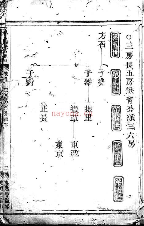 【苏氏宗谱】不分卷（浙江家谱）_N4255.pdf