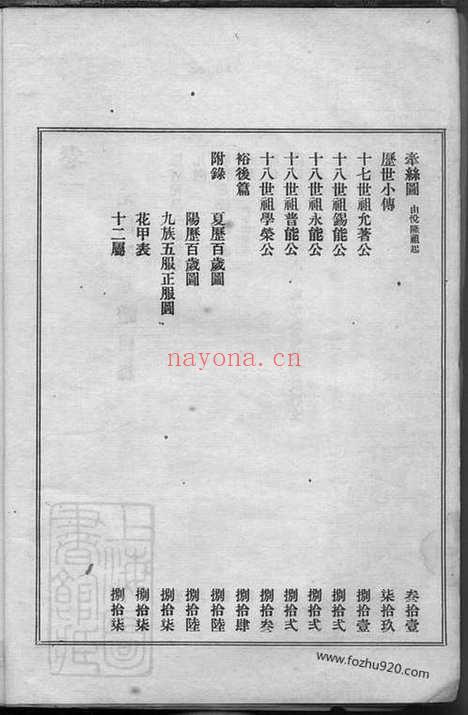 【（关氏家谱）元昌公家谱】_N4404.pdf