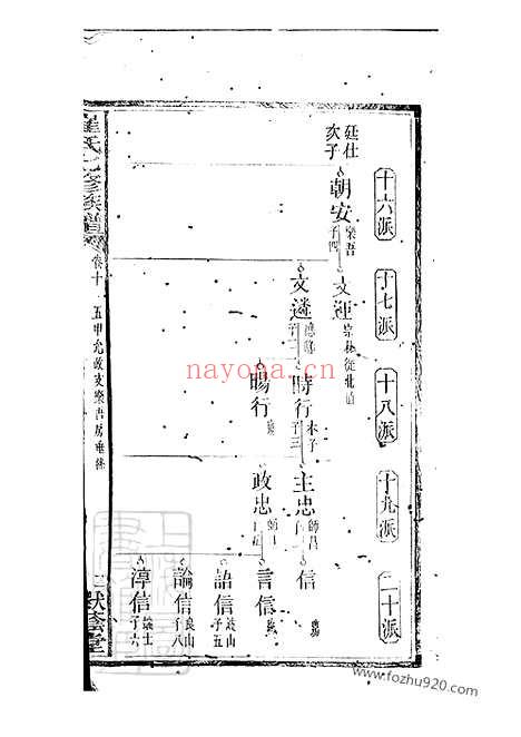 【湖南宁乡崔氏七修族谱】二十五卷_末一卷_N0359.pdf