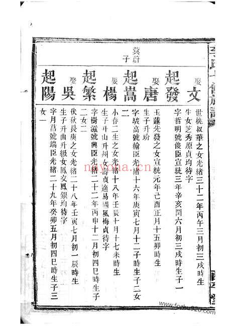 【湘潭龙船港李氏七修族谱】_N6140.pdf