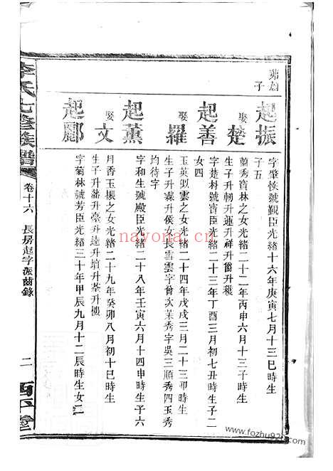 【湘潭龙船港李氏七修族谱】_N6140.pdf