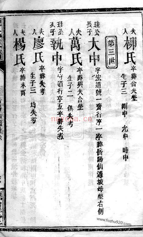 【陈氏族谱】（岳阳家谱）_N0046.pdf