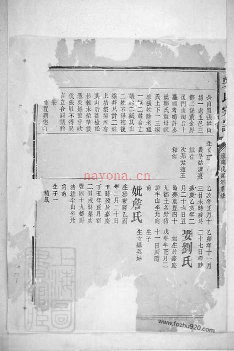 【吴氏宗谱】不分卷（醴陵家谱）_N6524.pdf