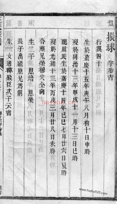 【王氏族谱】（江苏家谱）_N1552.pdf