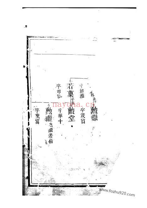 【醴北花桥邹氏族谱】（醴陵家谱）_N1234.pdf