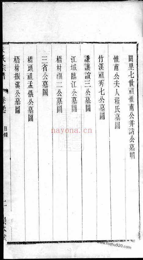 【澄江朱氏重修宗谱】（江阴家谱）_N5545.pdf