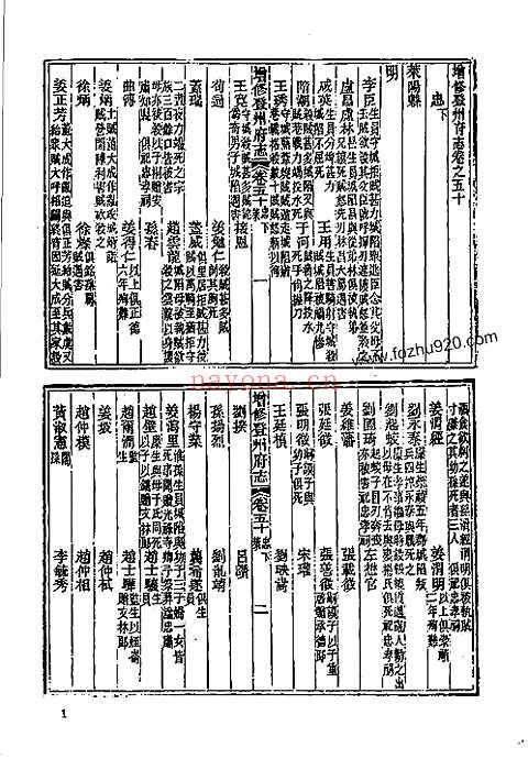 光绪增修登州府志（二）