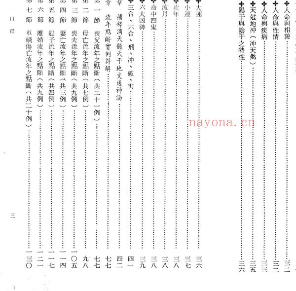 星云山人命理典籍《八字用神流年点断真诀》