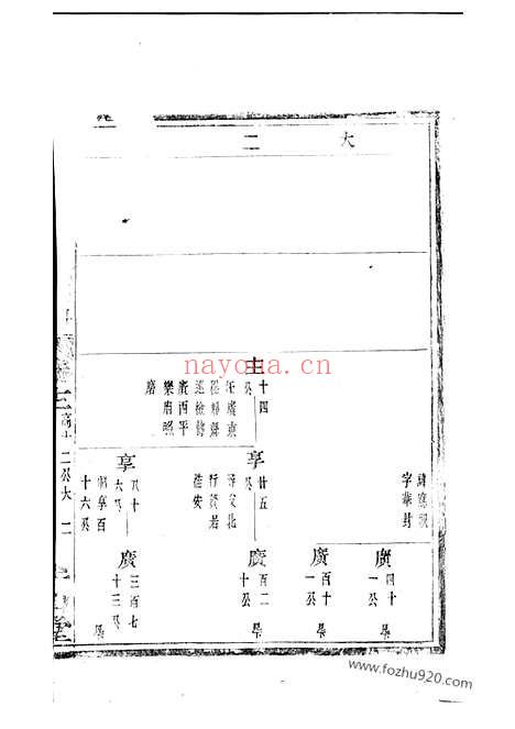 【暨阳墨城寿氏宗谱】_N2581.pdf