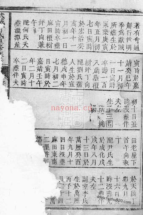 【武城曾氏重修族谱】不分卷（醴陵家谱）_N1411.pdf