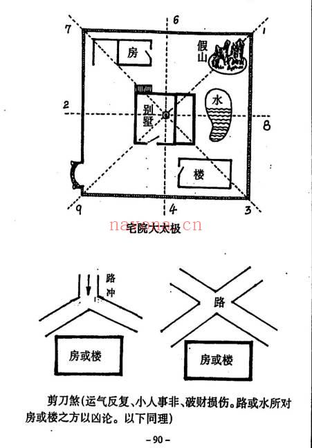 史小文《过路阴阳苗领圆灵门》165页.PDF电子版