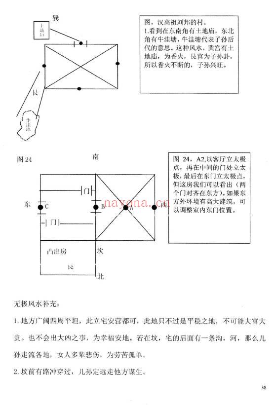 陈炳林《金锁玉关实战培训班笔记》84页.PDF电子版