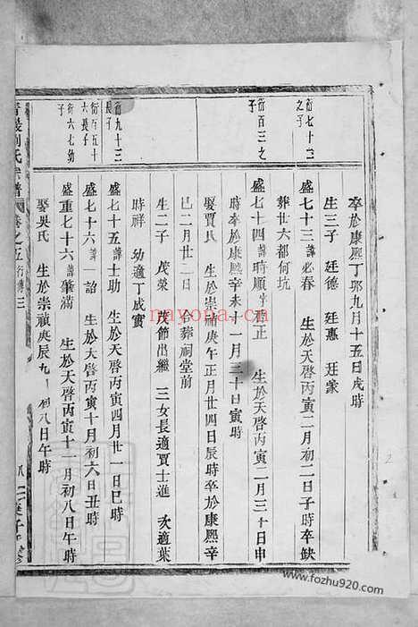 【青岩刘氏宗谱】（义乌家谱）_N3459.pdf