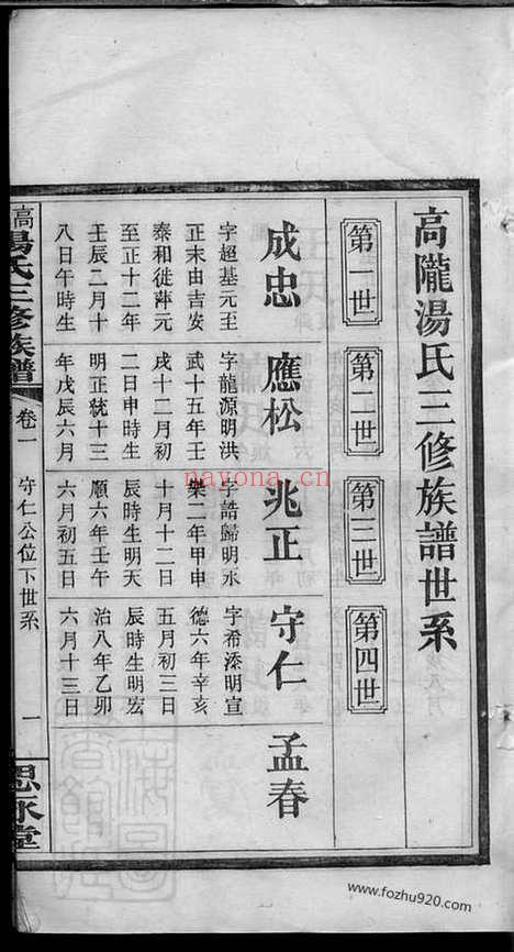 【高陇汤氏三修族谱】（萍乡家谱）_N1289.pdf