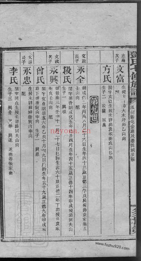 【邓氏七修族谱】_N3049.pdf