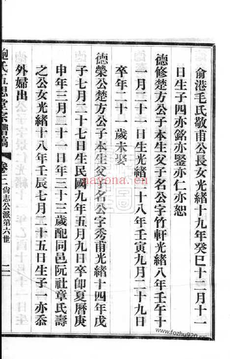 【鲍氏五思堂宗谱】稿】（会稽家谱）_N3874.pdf