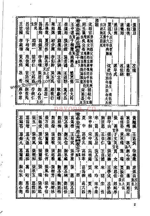 光绪增修登州府志（二）