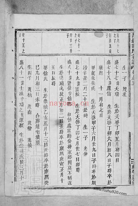 【青岩刘氏宗谱】（义乌家谱）_N3459.pdf