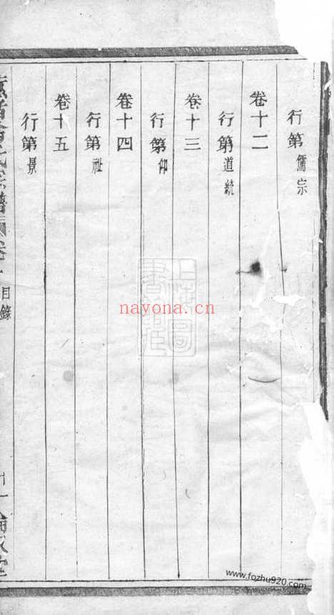 【蕙潴翁氏宗谱】十八卷（诸暨家谱）_N5226.pdf