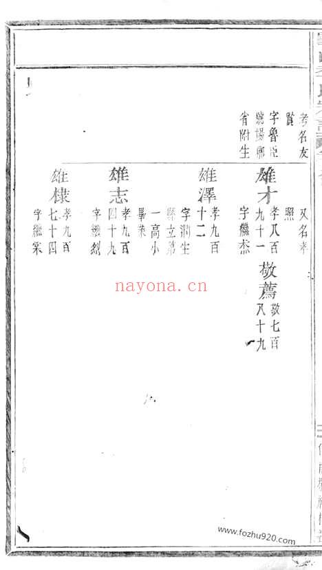 【龟山季氏宗谱】（义乌家谱）_N7070.pdf