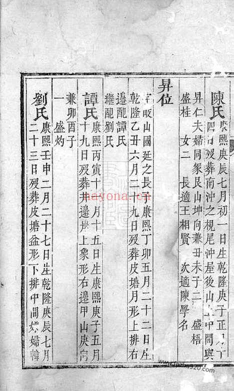 【长桥贺氏族谱】（攸县家谱）_N1441.pdf