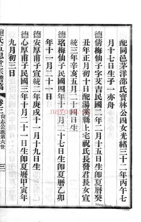 【鲍氏五思堂宗谱】稿】（会稽家谱）_N3874.pdf