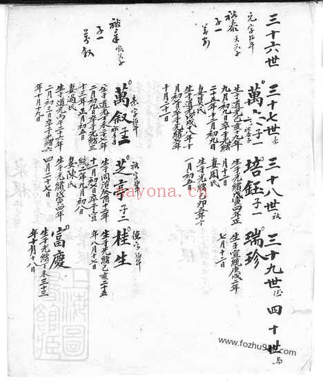 【席氏谱】稿】不分卷_N5355.pdf