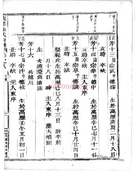 【莪溪朱氏宗谱】（东阳家谱）_N5565.pdf