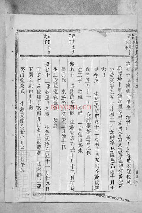 【青岩刘氏宗谱】（义乌家谱）_N3459.pdf