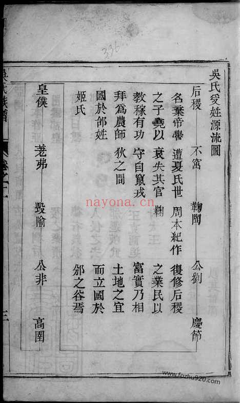 【润东下令吴氏重修族谱】（润州家谱）_N6488.pdf