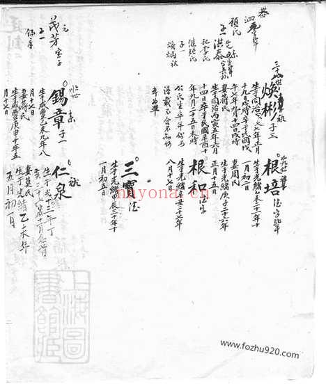 【席氏谱】稿】不分卷_N5355.pdf