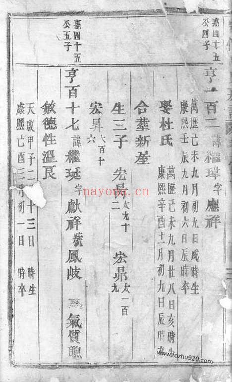 【安恬马氏房谱】（东阳家谱）_N4863.pdf