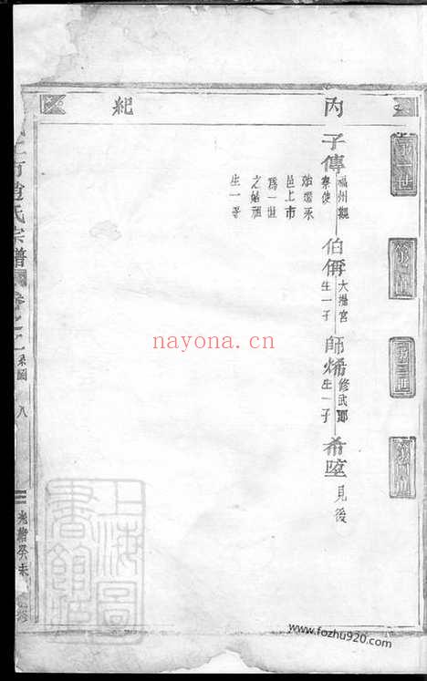 【邑城上市赵氏宗谱】（永康家谱）_N2467.pdf