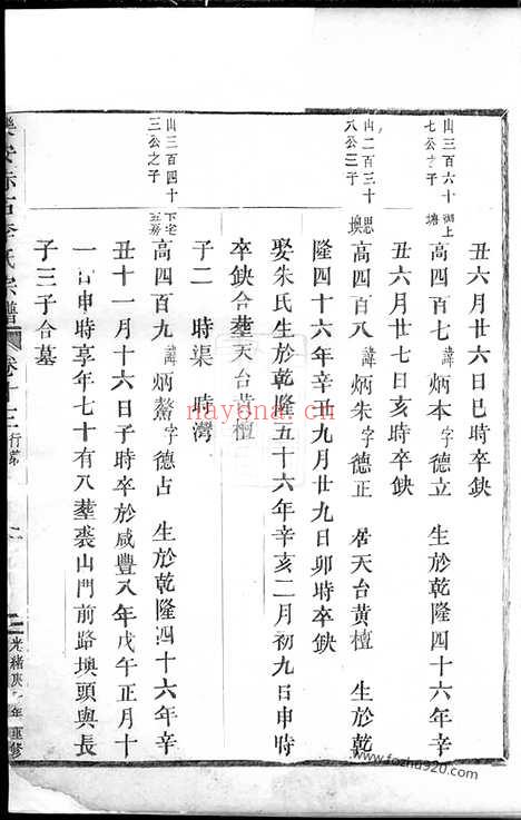 【乐安赤石李氏宗谱】_N6173.pdf