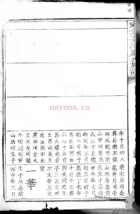 【瑞金密溪罗氏族谱】不分卷_N4336.pdf