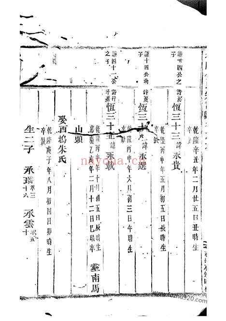 【坦阳金氏重修宗谱】（东阳家谱）_N7095.pdf