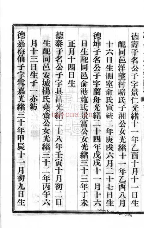 【鲍氏五思堂宗谱】稿】（会稽家谱）_N3874.pdf