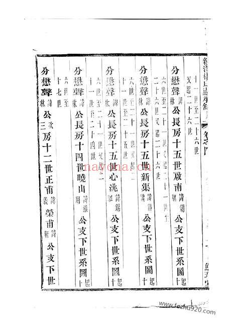 【新溪杨氏显承录】（溧阳家谱）_N2265.pdf