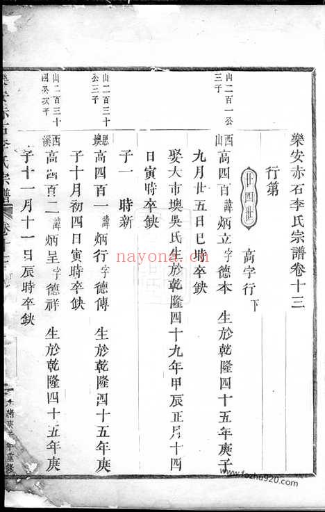 【乐安赤石李氏宗谱】_N6173.pdf