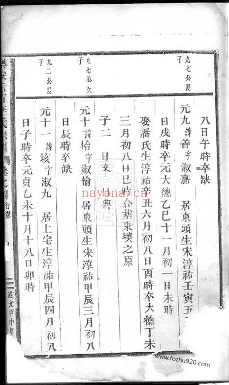 【乐安赤石李氏宗谱】_N6171.pdf