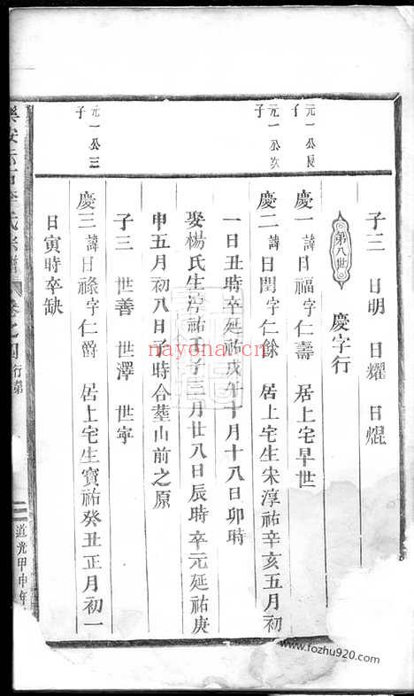 【乐安赤石李氏宗谱】_N6171.pdf