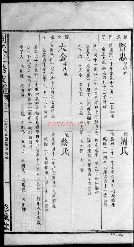 【澬阳刘氏支谱】（益阳家谱）_N3331.pdf