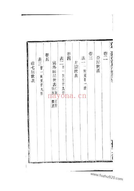 【清以上锦沙江氏谱】统编】十四卷_首一卷（奉化家谱）_N5813.pdf