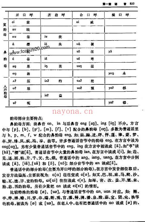 奉化市志-方言