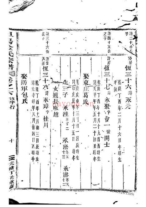 【坦阳金氏重修宗谱】（东阳家谱）_N7095.pdf