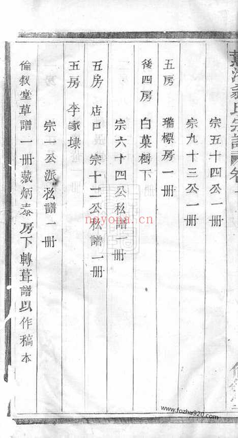 【蕙潴翁氏宗谱】十八卷（诸暨家谱）_N5226.pdf