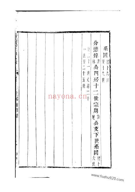 【新溪杨氏显承录】（溧阳家谱）_N2265.pdf