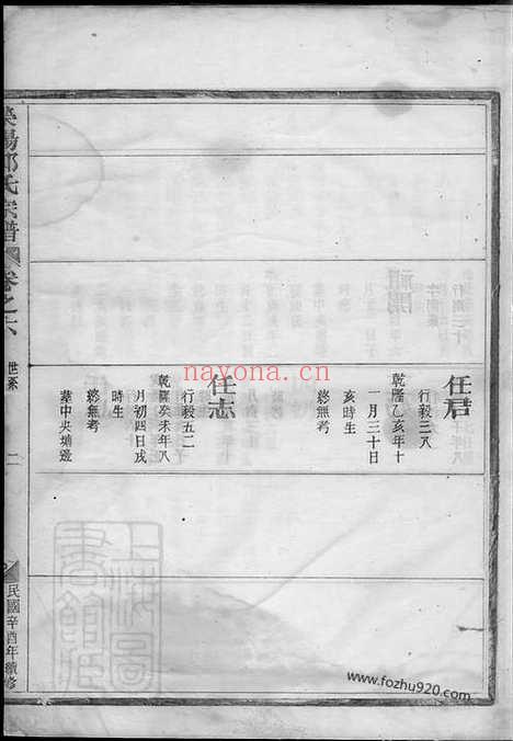 【汤溪塘头郑氏宗谱】_N2894.pdf